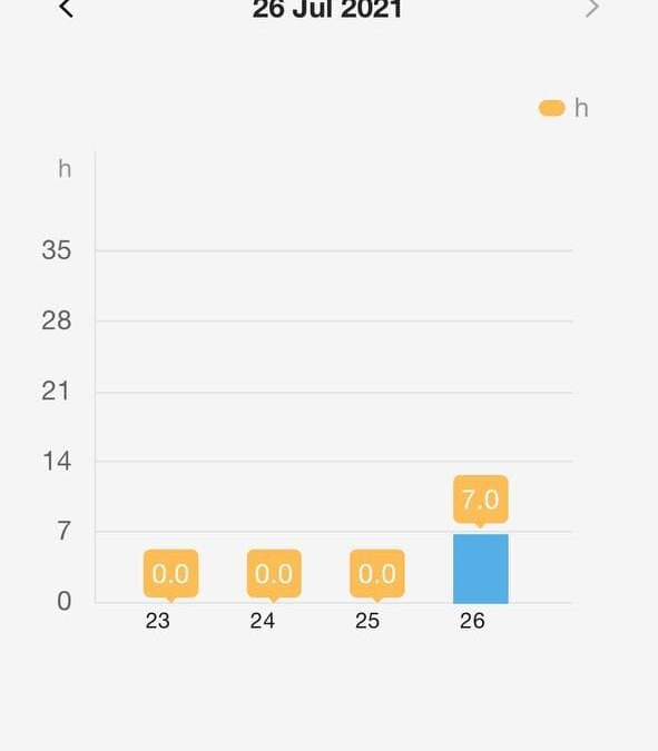 Обзор сплит-системы Samsung AR9500T WindFree: охлаждает, но не дует 31 photo 2021 07 27 01 16 38