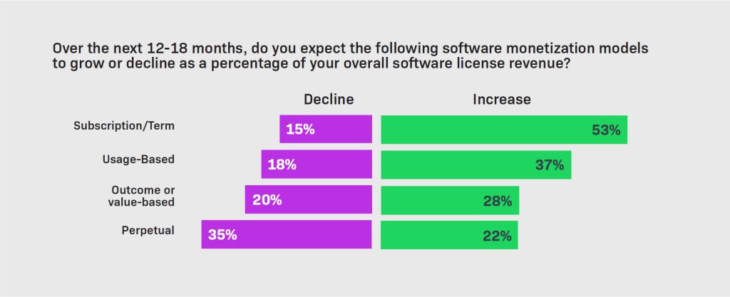 MicrosoftTeams image 8