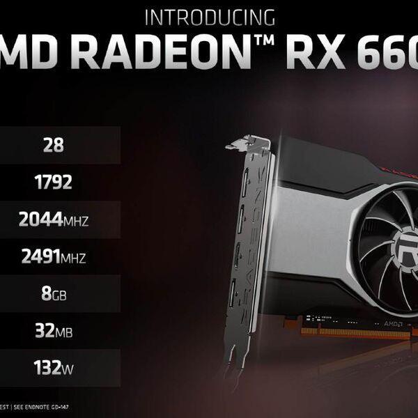AMD выпустила графические карты Radeon RX 6600 (130180 amd radeon rx 6600 1)