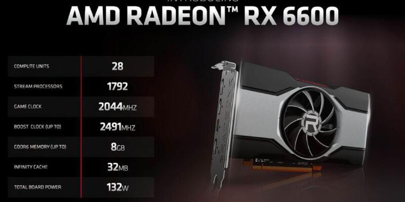 AMD выпустила графические карты Radeon RX 6600 (130180 amd radeon rx 6600 1)