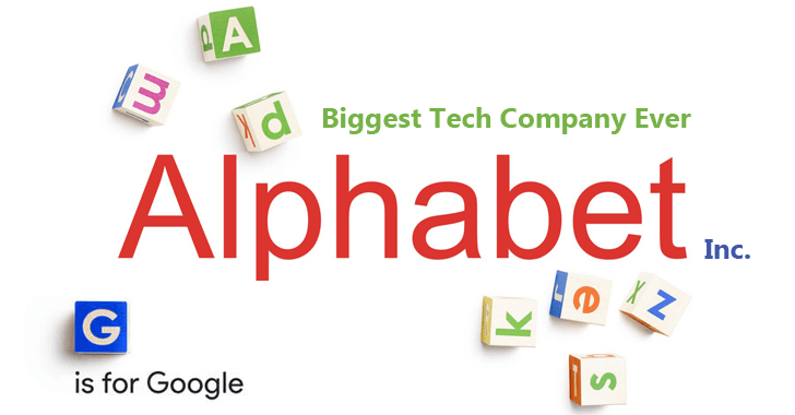 Alphabet, материнская компания Google, отчиталась о хороших результатах за третий квартал 2021 (alphabet google company)