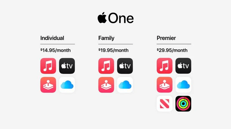 Apple One Premier и Fitness+ появится в России 3 ноября (apple one prices large)