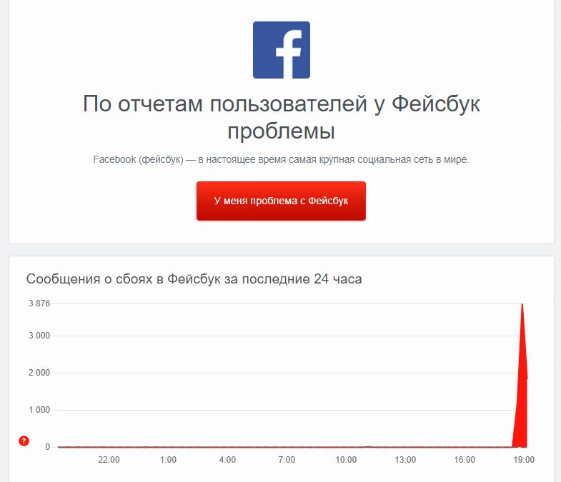 Facebook, Instagram и WhatsApp временно не работают, произошёл масштабный сбой 6 image 3