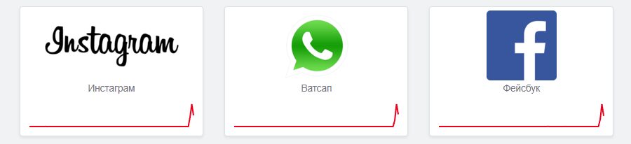 Facebook, Instagram и WhatsApp временно не работают, произошёл масштабный сбой 8 image 4
