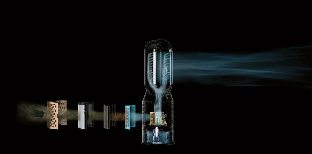 Dyson выпустил новый увлажнитель-очиститель воздуха Dyson PH04 6 ec_358e_ph04_whsgld_scotechexploded-filters_imagery-9920062