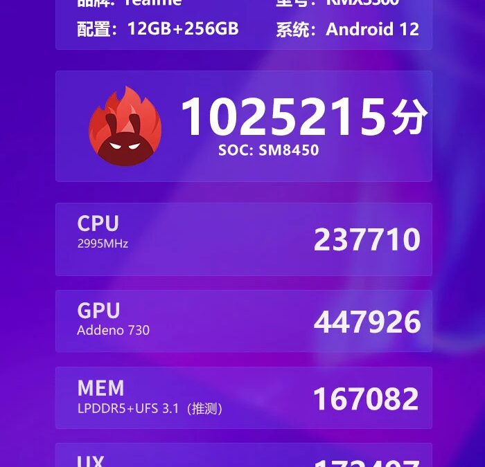Realme GT 2 Pro прошёл тестирование AnTuTu 3 Realme GT 2 Pro