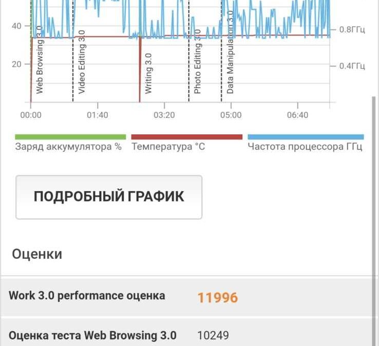Обзор смартфона Honor 50: первый с Google 34 Screenshot 20211109 190200