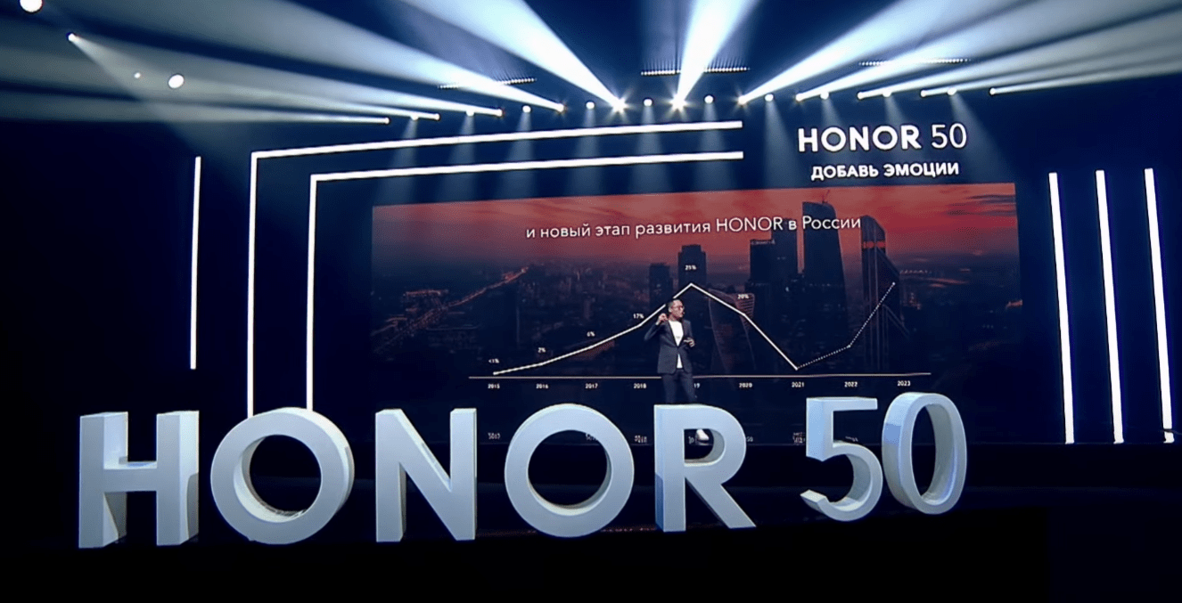 Презентация honor 50