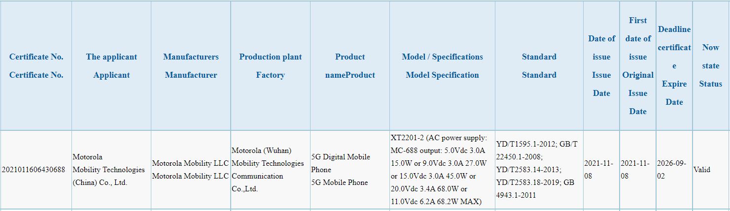 Motorola MT2201-2 — possibly the Moto Edge X — certified by the 3C with 68.2W fast charging