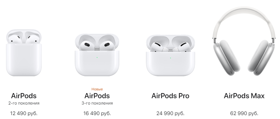Все актуальные модели Apple AirPods