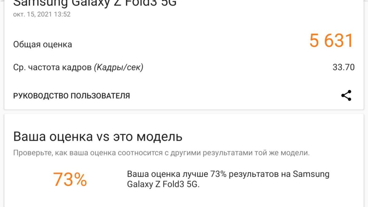Оценка Samsung Galaxy Z Fold3 5G с графиком и результатами