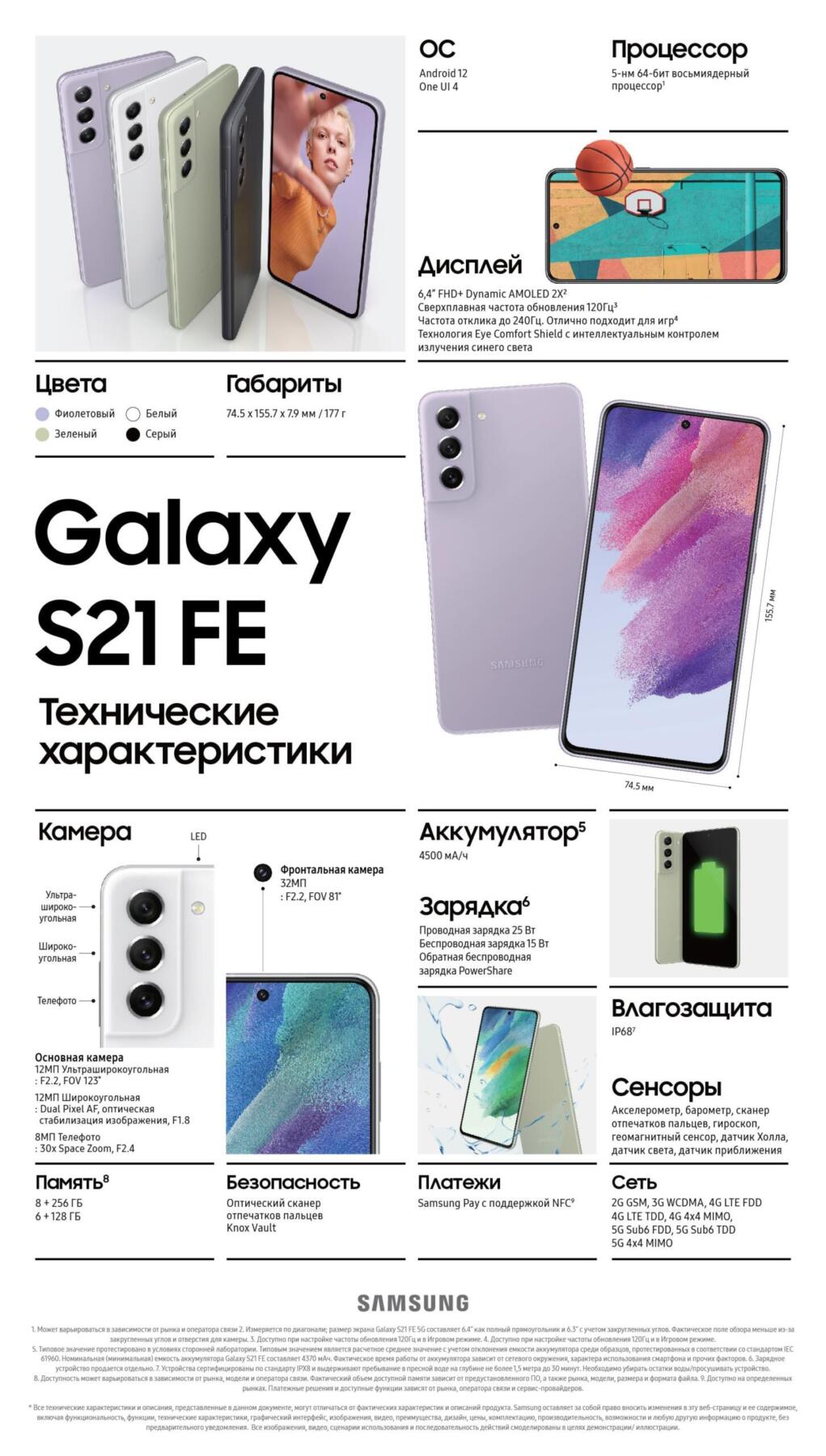 Galaxy S21 FE 5G теперь продается по всему миру (S21 FE Infographic 01 scaled)