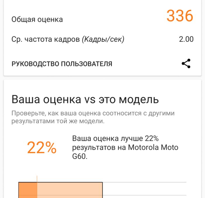 Обзор Moto G60: неизбежный бестселлер 29 Screenshot 20211121 150033