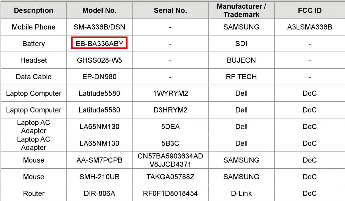 Samsung Galaxy A33 5G прошел сертификацию FCC (gsmarena 001 10)