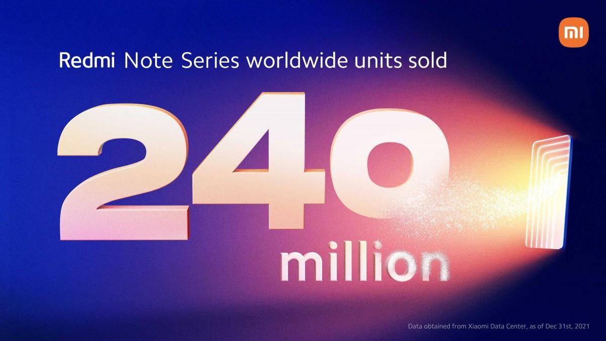 Xiaomi продала 240 миллионов Redmi Note | Изображение 2 Xiaomi продала 240 миллионов Redmi Note