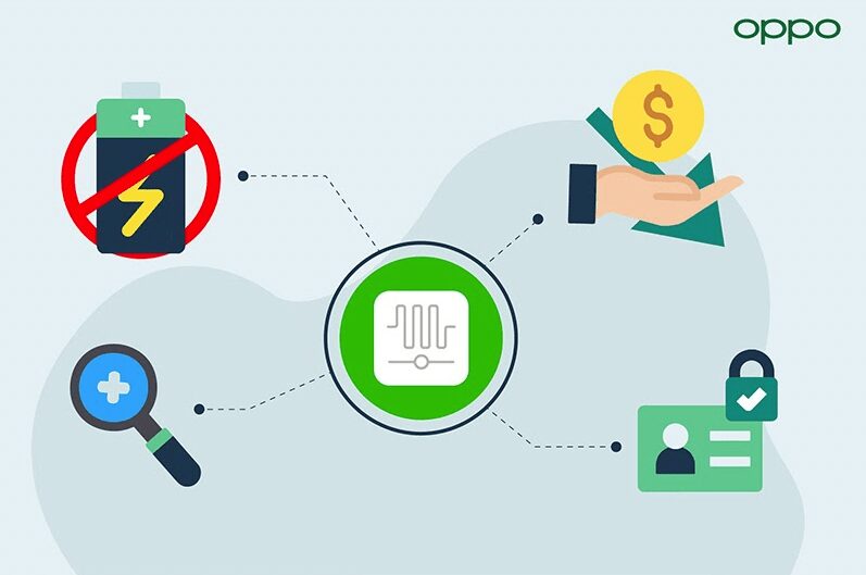 OPPO представила концепцию будущего без аккумуляторов 6 image 57