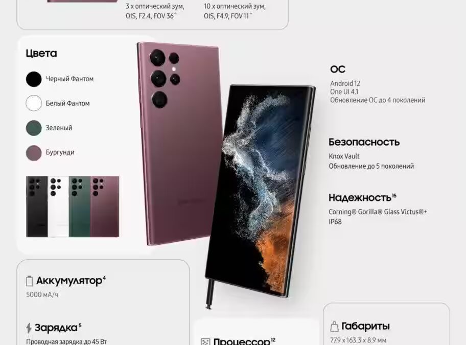 RGB 220210 samsung S22 Ultra RUS 01 1 scaled
