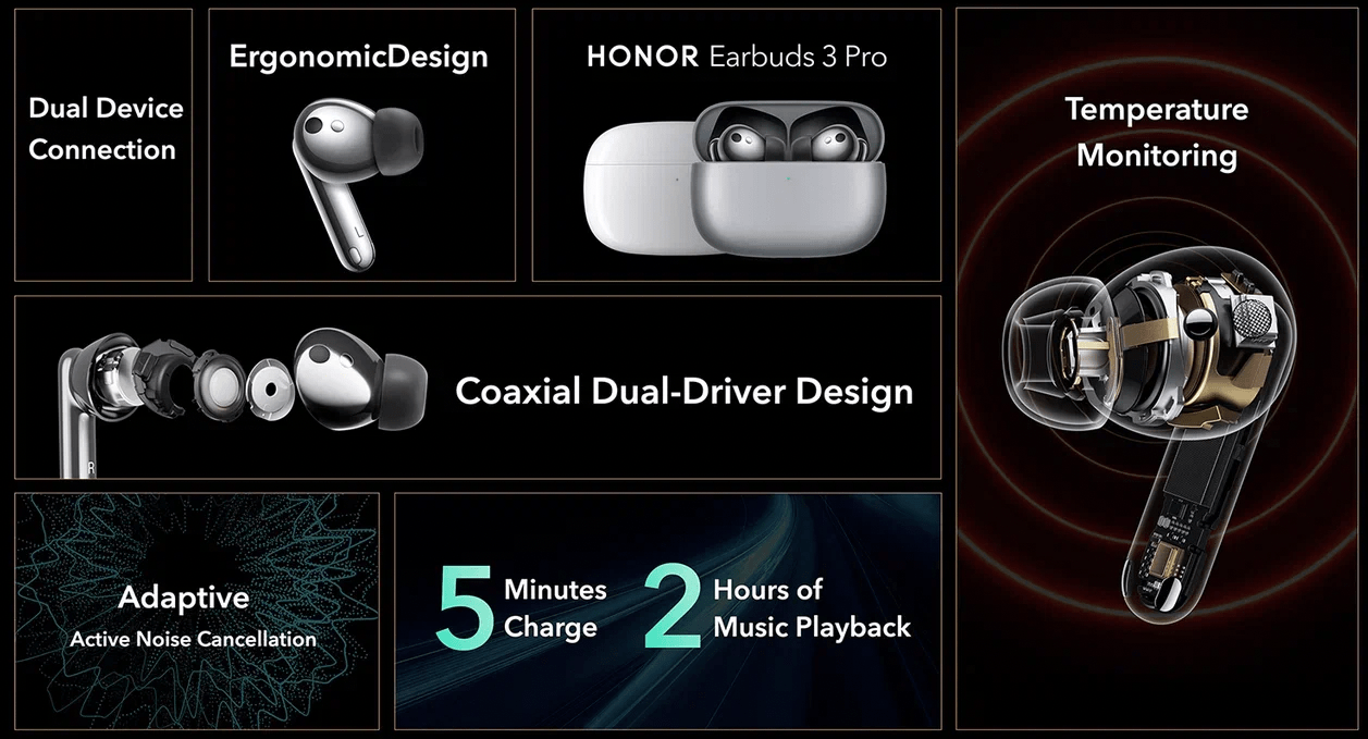 MWC 2022: Honor представила флагманскую серию смартфонов Magic4  (image 61)