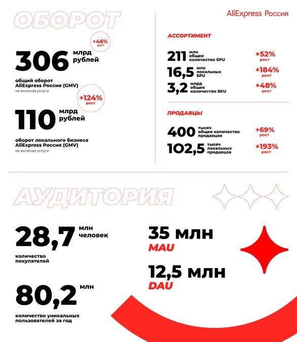 Внутренние компоненты iPhone 17 без задней крышки