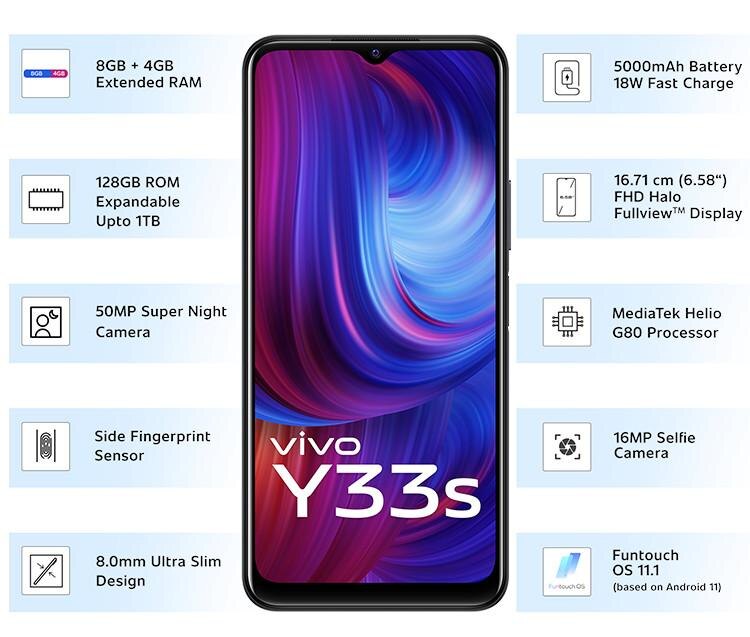 Новая модель vivo Y33s уже в России 9 vivo Y33s features