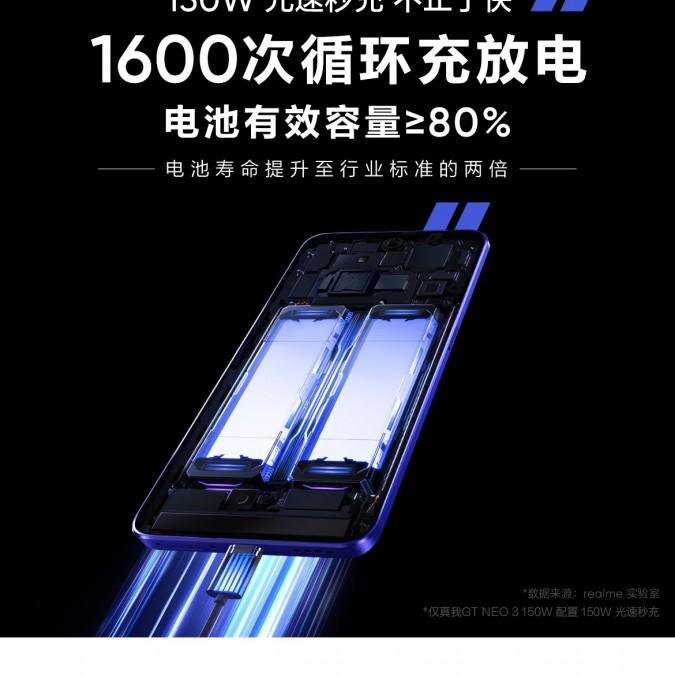 Realme GT Neo3