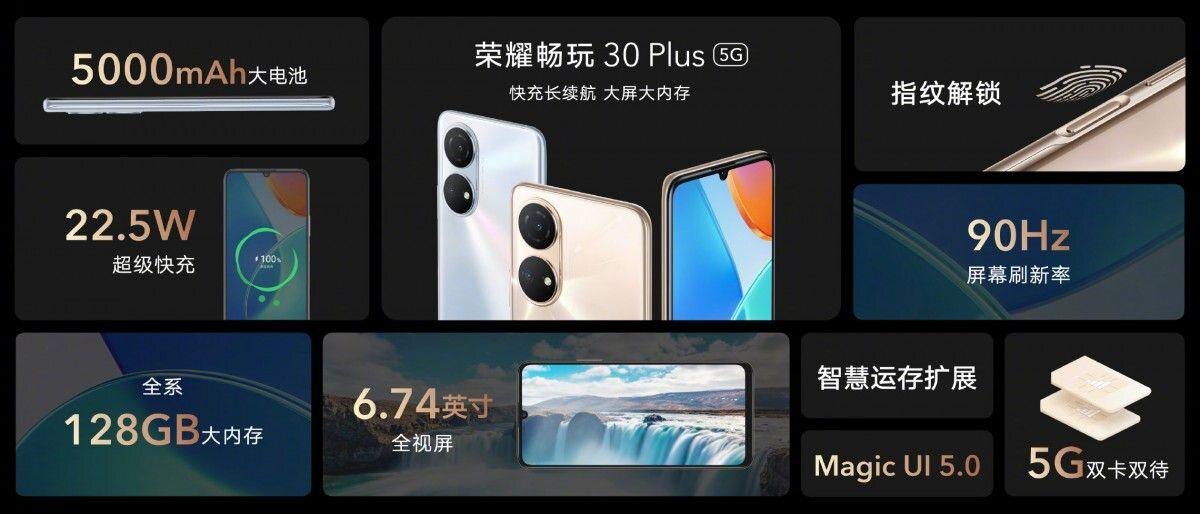 Honor Play 30