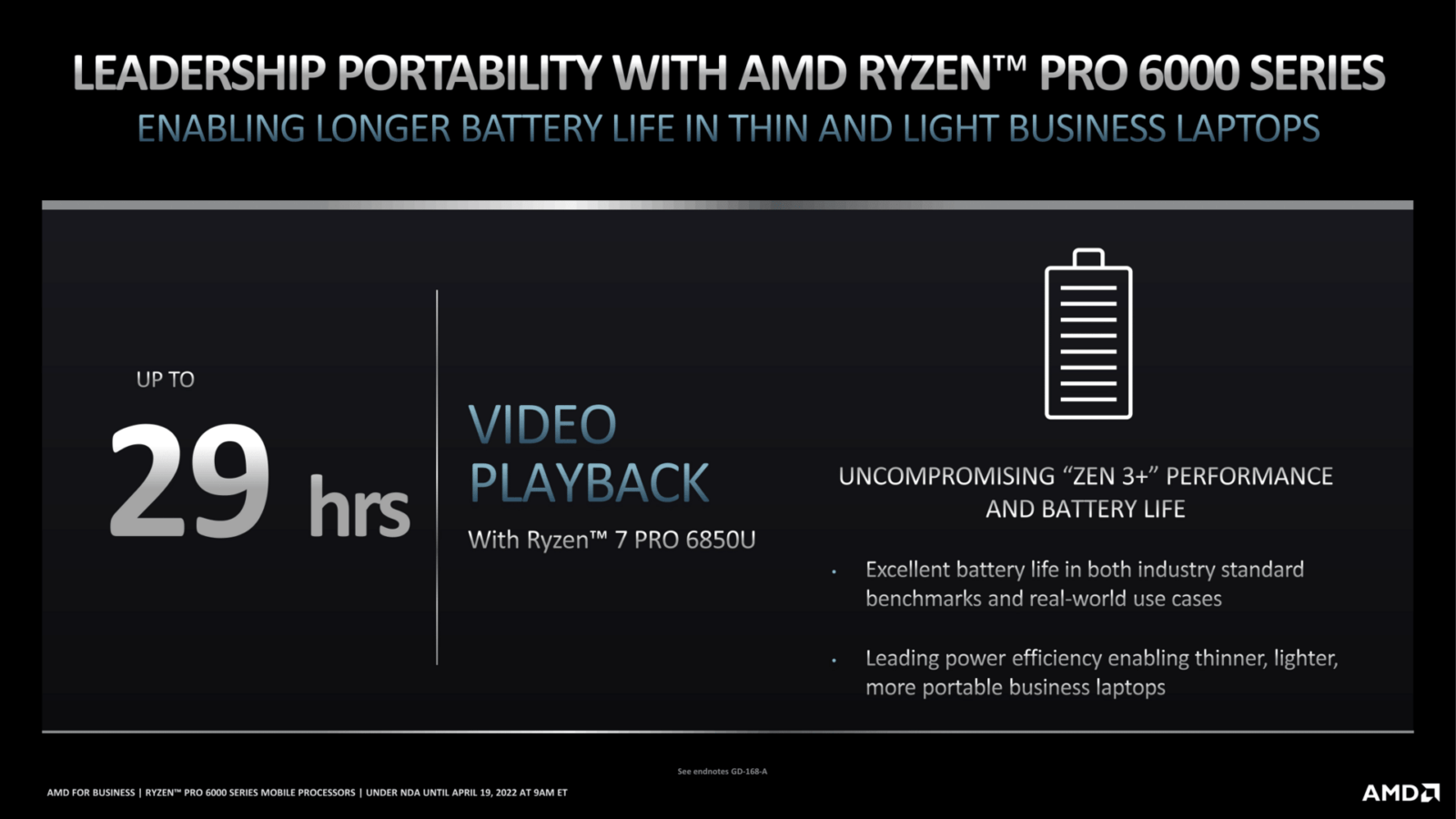 AMD представила 6-нанометровый процессор Ryzen Pro 6000 (AMD Ryzen PRO 6000 Rembrandt 9)