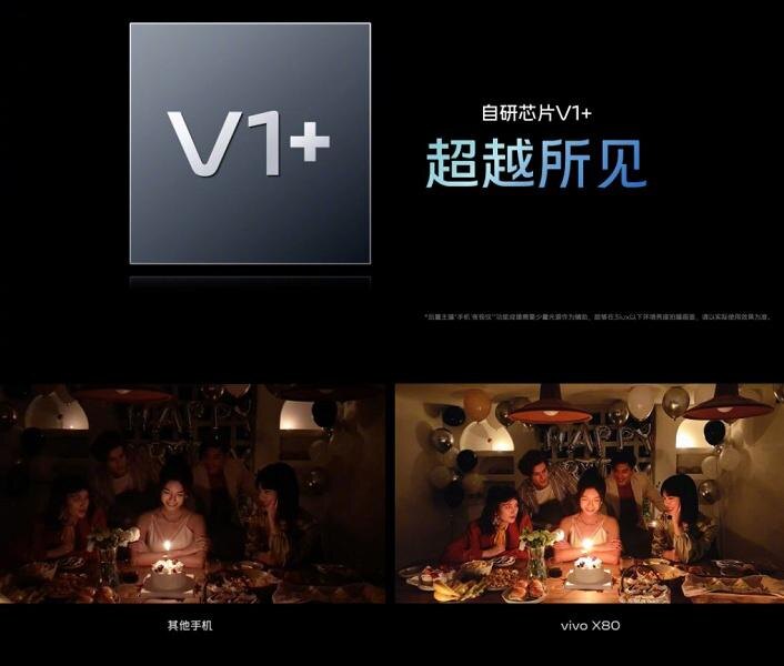 Vivo X80 представили официально 9 Vivo X80