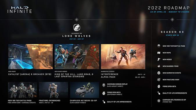Halo Infinite: совместная кампания должна выйти в августе