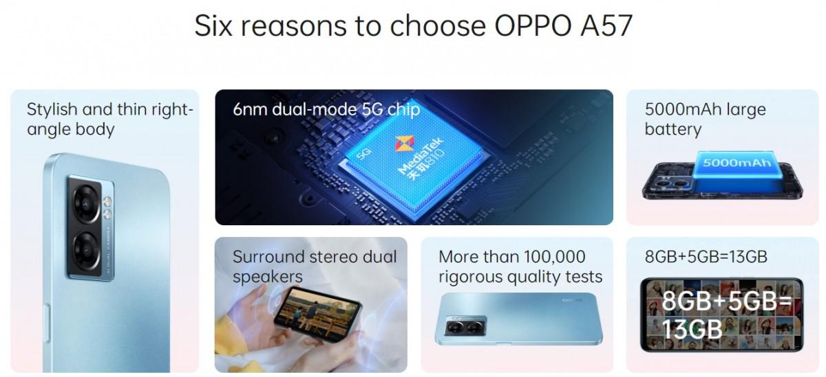 Официально: Oppo A57 5G с ЖК-дисплеем HD+ 90 Гц, Dimensity 810 и батареей емкостью 5000 мАч (gsmarena 001 56)