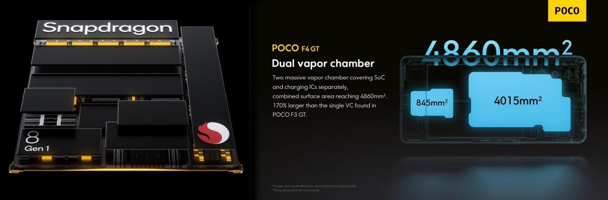 Poco представил F4 GT с SD8 Gen1 17 Poco