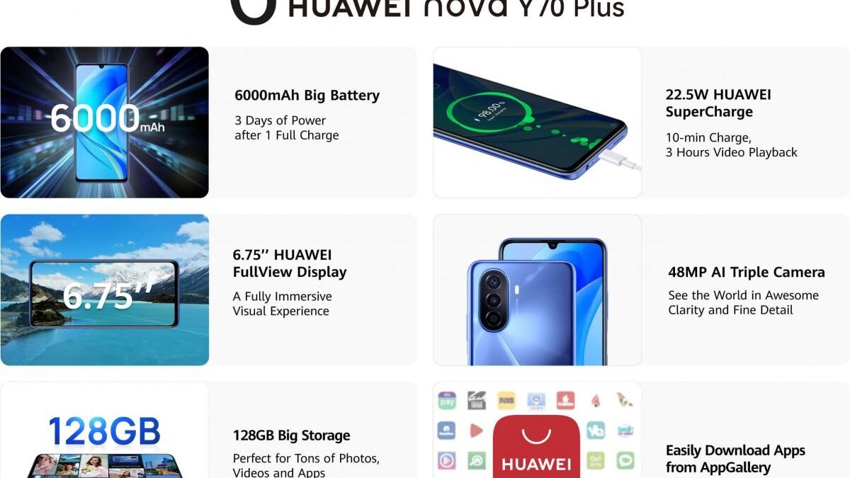 Huawei nova Y70 Plus поступит в продажу 1 мая с 6,75-дюймовым дисплеем и аккумулятором на 6000 мАч 5 gsmarena 002 90