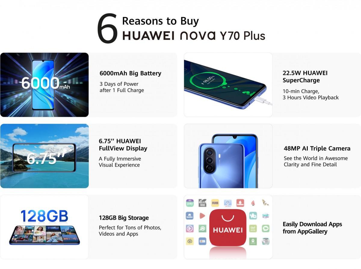 Huawei nova Y70 Plus поступит в продажу 1 мая с 6,75-дюймовым дисплеем и аккумулятором на 6000 мАч (gsmarena 002 90)