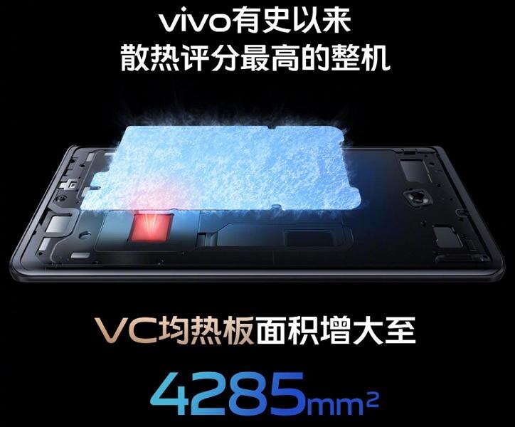 Vivo X80 представили официально 8 Vivo X80