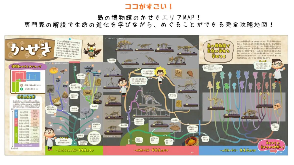 У Animal Crossing в Японии появится собственная энциклопедия природы 8 Animal Crossing: New Horizons