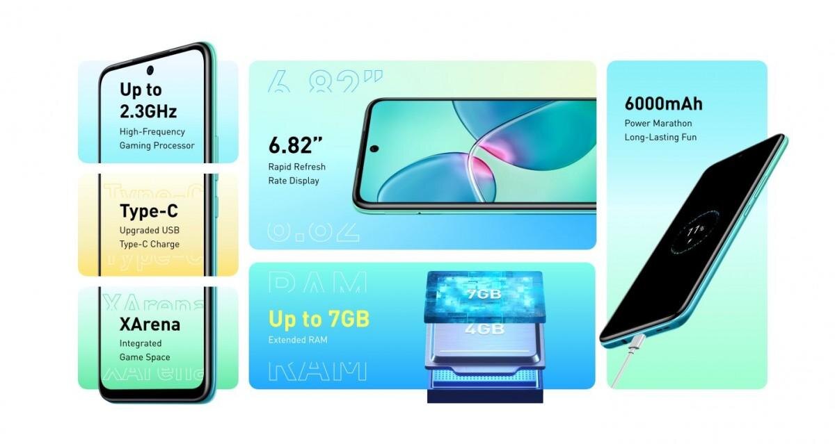 Infinix анонсировал Hot 12 Play с аккумулятором на 6000 мАч 5 Infinix