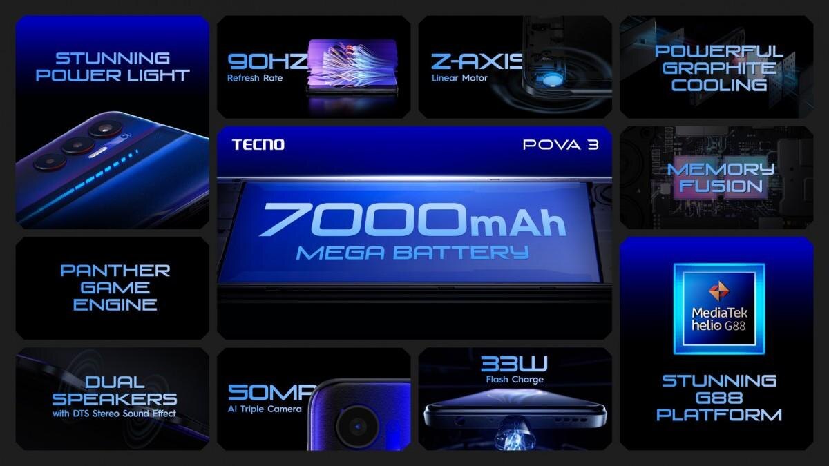 Рекламный блок Tecno Pova 3 с батареей 7000 мАч