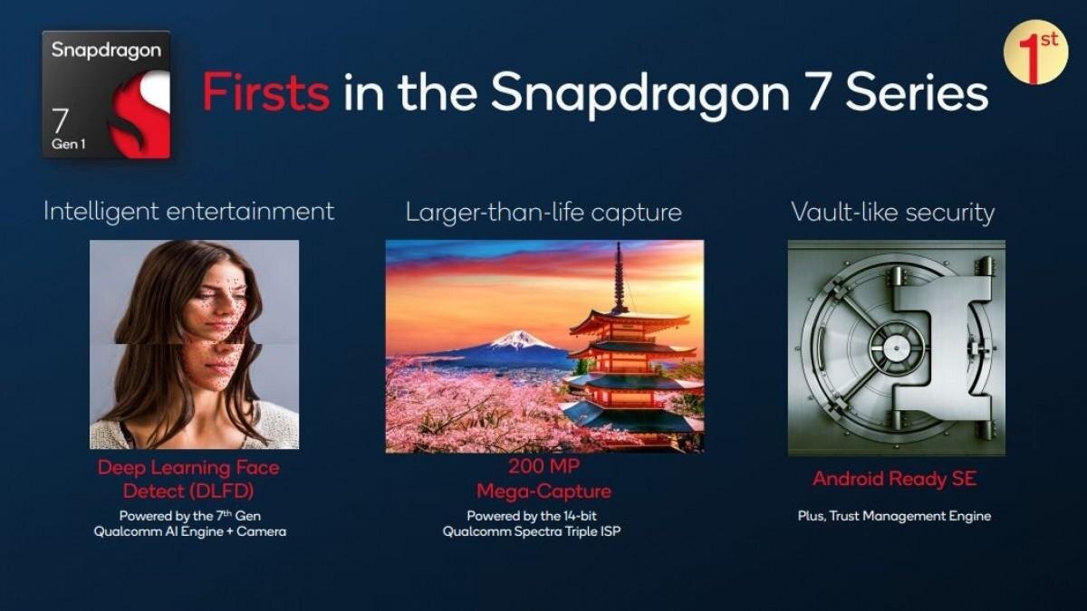 Qualcomm показала Snapdragon 7 Gen 1 4 Snapdragon 7 Gen 1