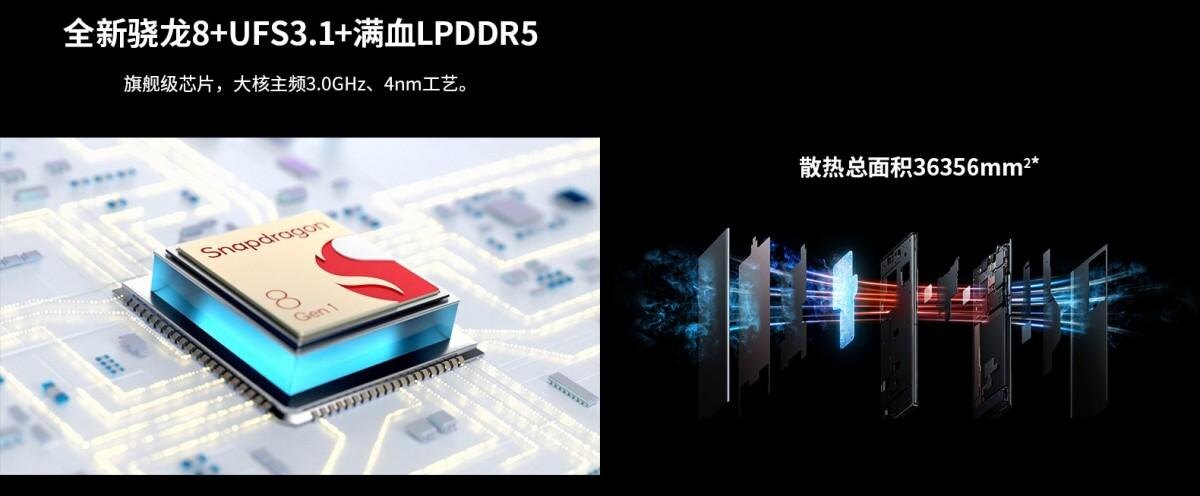 ZTE представила Axon 40 Ultra с UD-селфи и Axon 40 Pro 17 ZTE