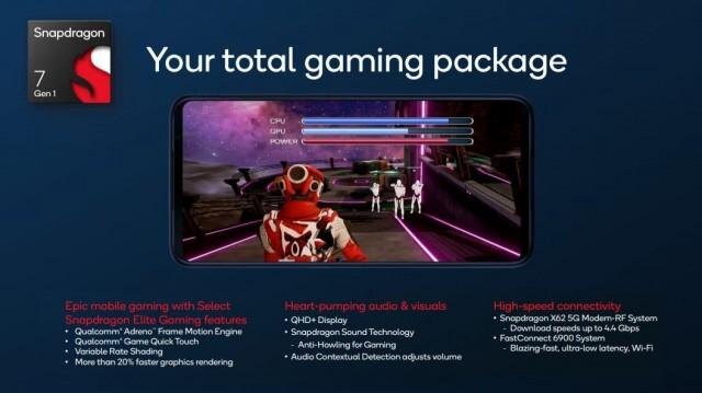 Qualcomm показала Snapdragon 7 Gen 1 5 Snapdragon 7 Gen 1