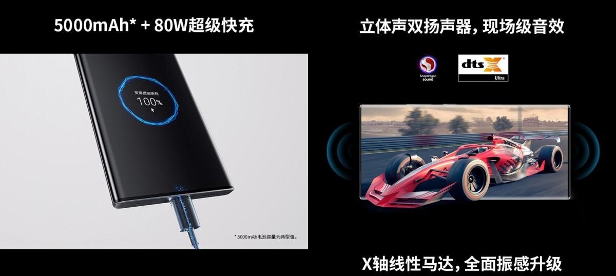 ZTE представила Axon 40 Ultra с UD-селфи и Axon 40 Pro 18 ZTE