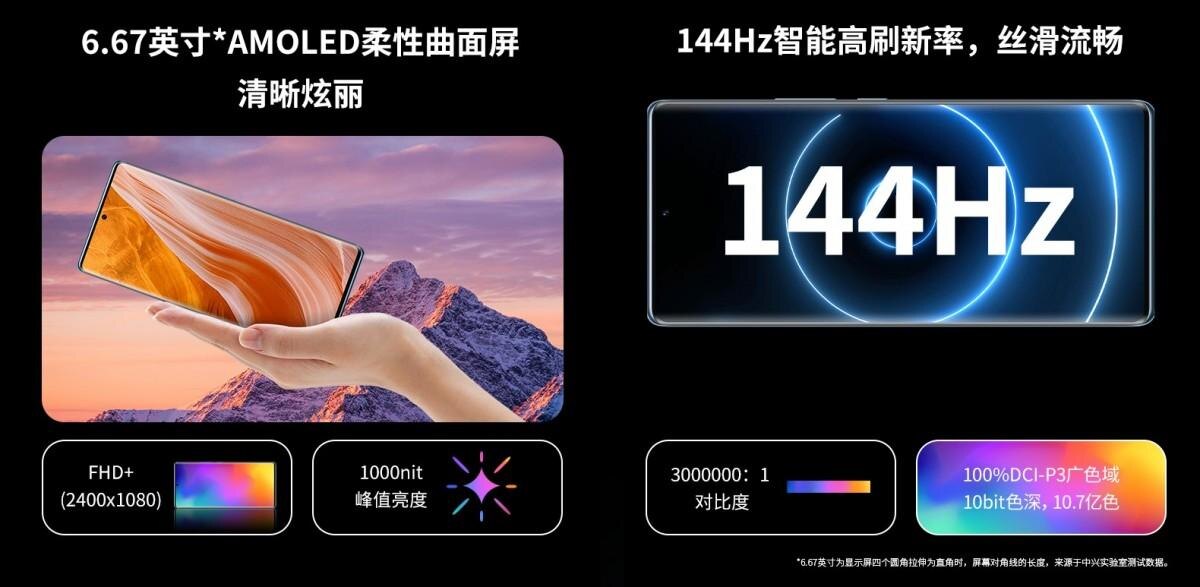 ZTE представила Axon 40 Ultra с UD-селфи и Axon 40 Pro 19 ZTE