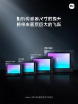 Xiaomi 12S Ultra получит 1-дюймовый сенсор Sony IMX989 (1 8)
