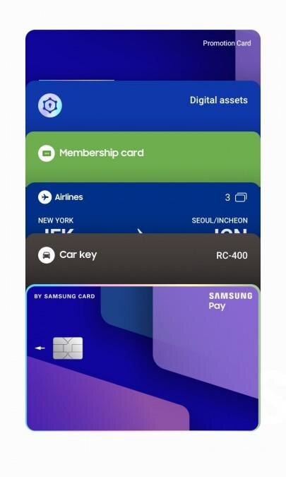Samsung Wallet объединит Samsung Pay и Samsung Pass 6 Samsung