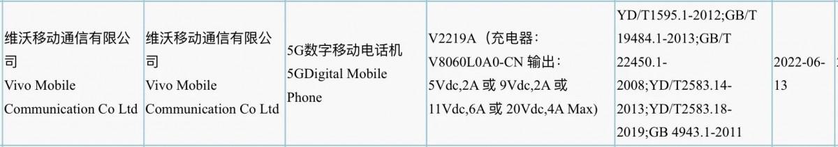 Предстоящий телефон vivo серии X заметили в сертификации (gsmarena 002 22)