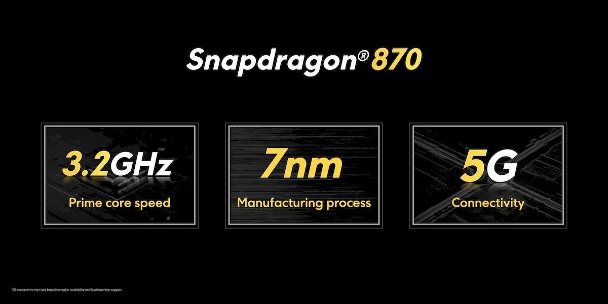 Задняя панель ZTE Red Magic 8S Pro со камерами
