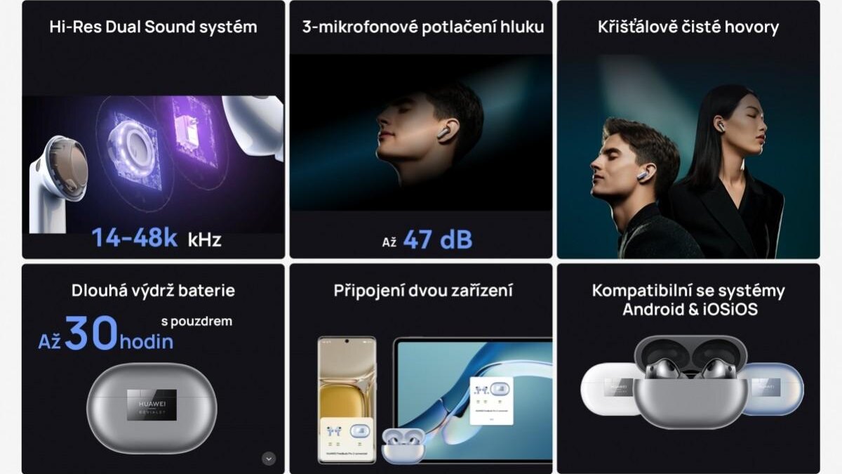 Huawei представил Freebuds Pro 2 с двумя драйверами и защитой IP54 9 Huawei