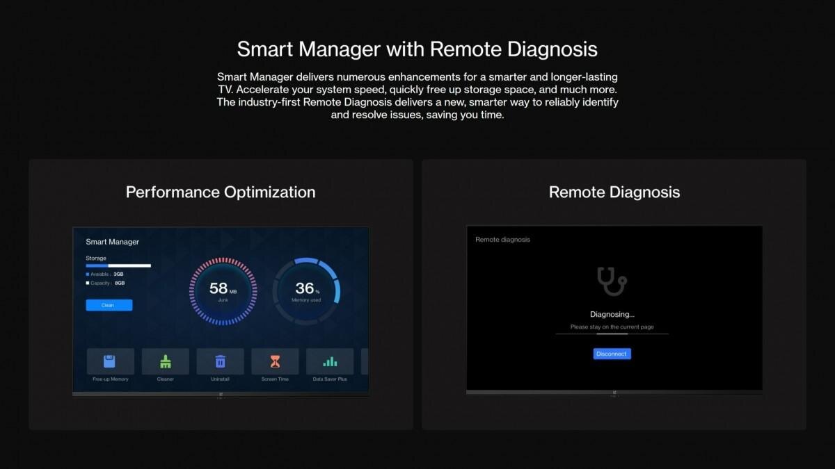 OnePlus TV Y Series 50 Y1S Pro анонсировали с экраном 4K и Dolby Audio 9 gsmarena 002 59