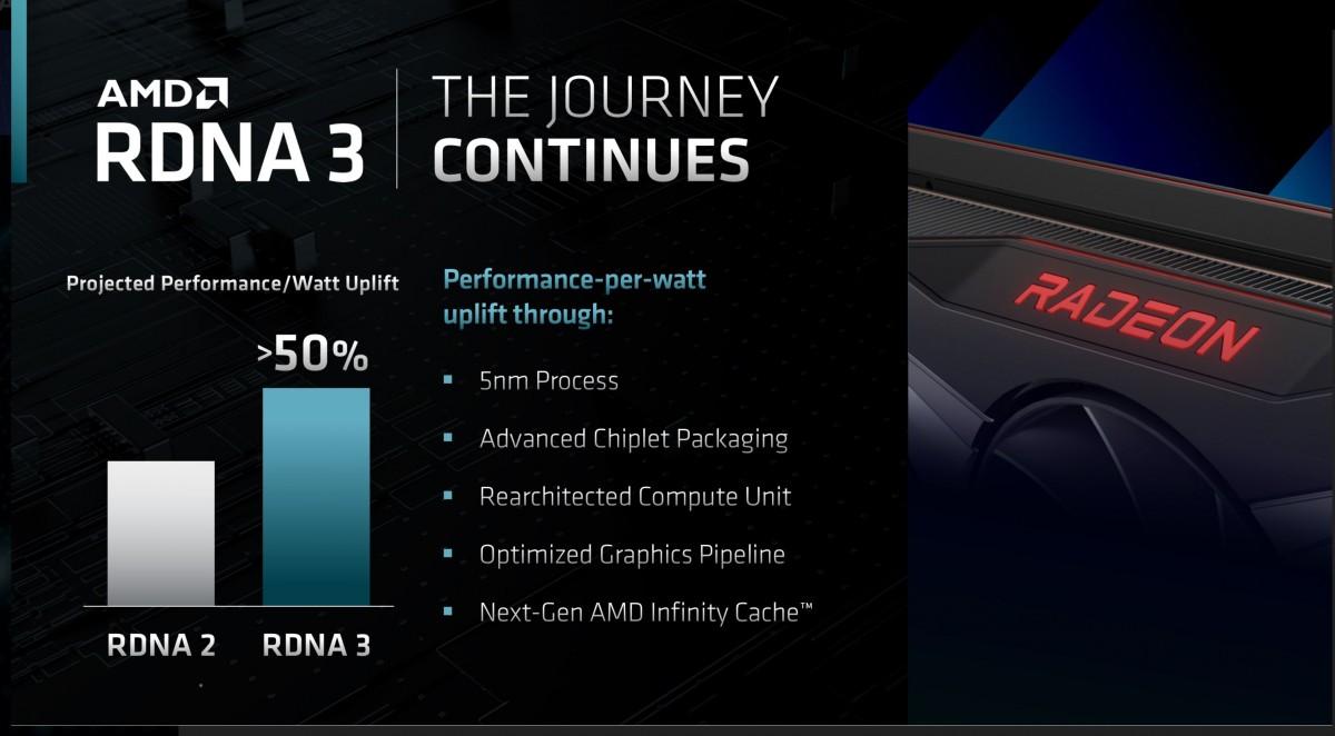 AMD представила Zen 4 для ноутбуков, даты запуска Zen 5, RNDA 3 и 4 (gsmarena 003 10)