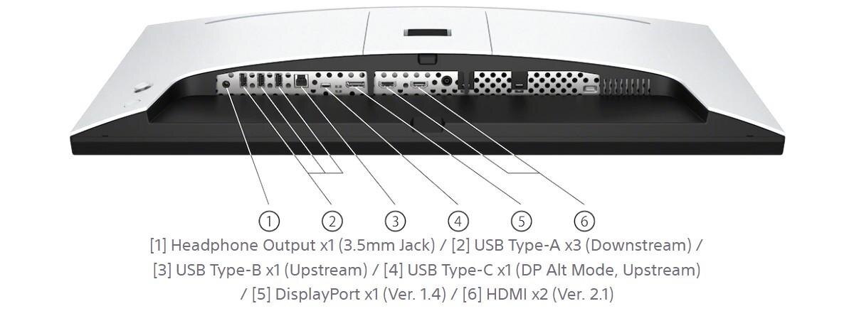 Sony представила два игровых монитора Inzone и три гарнитуры 22 Sony
